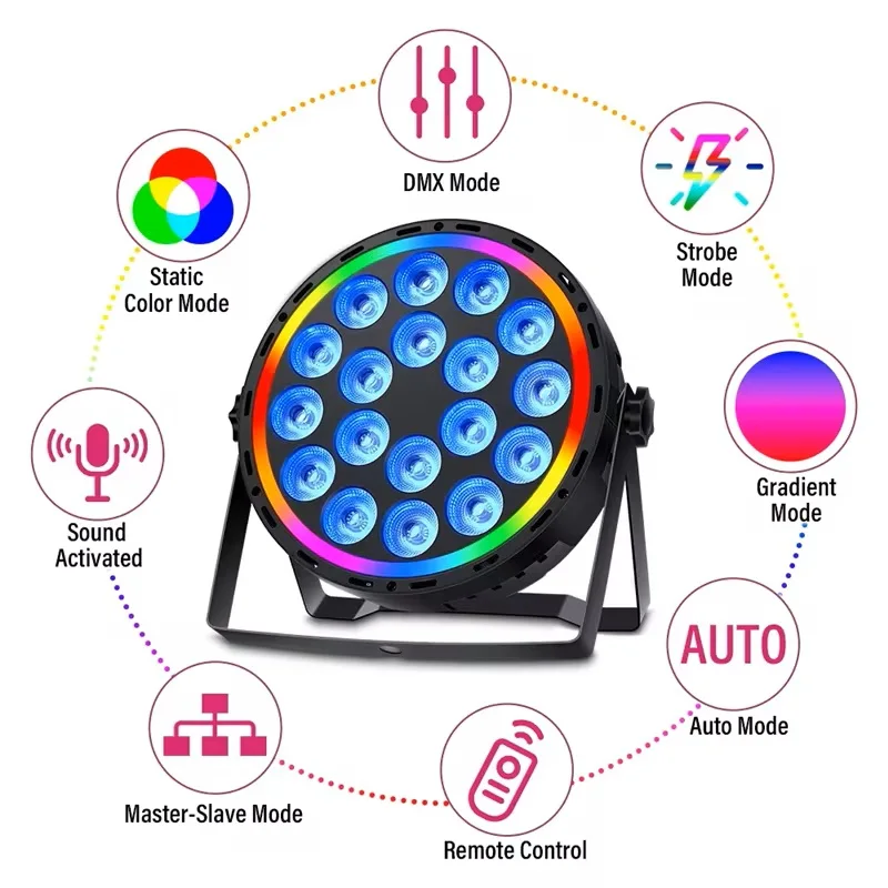 180W RGBW 4in1 LED 파 라이트, 워시 및 - Event & Party Supply Photos 리뷰 및 가격